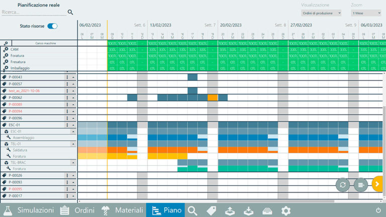 Pianificazione della produzione - schedulatore in cloud: Skeda