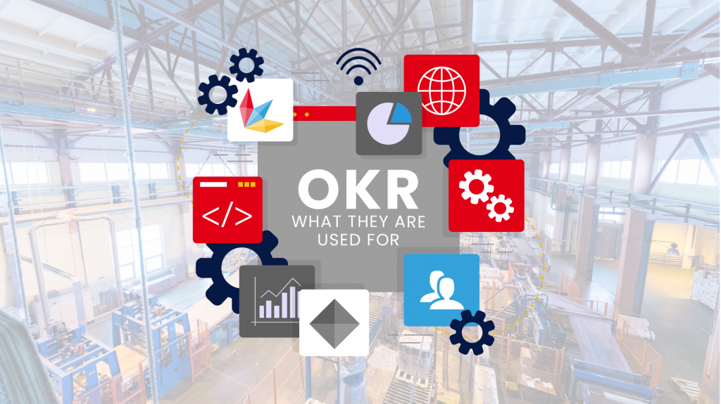OKR: understanding the methodology for effective business management
