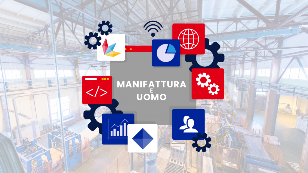 Manifattura e uomo: ergonomia digitale e tecnologie indossabili